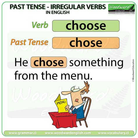 Choose past tense